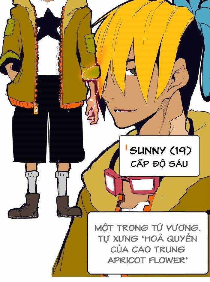 Chúa Tể Học Đường Chapter 309 - Trang 2