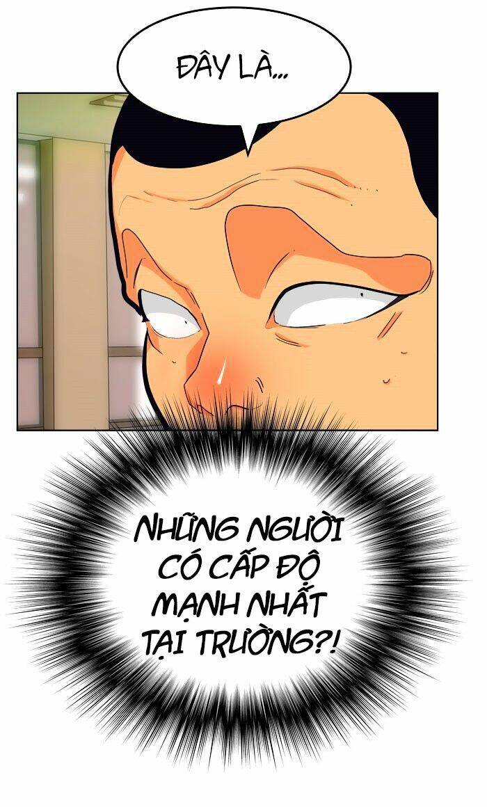 Chúa Tể Học Đường Chapter 309 - Trang 2