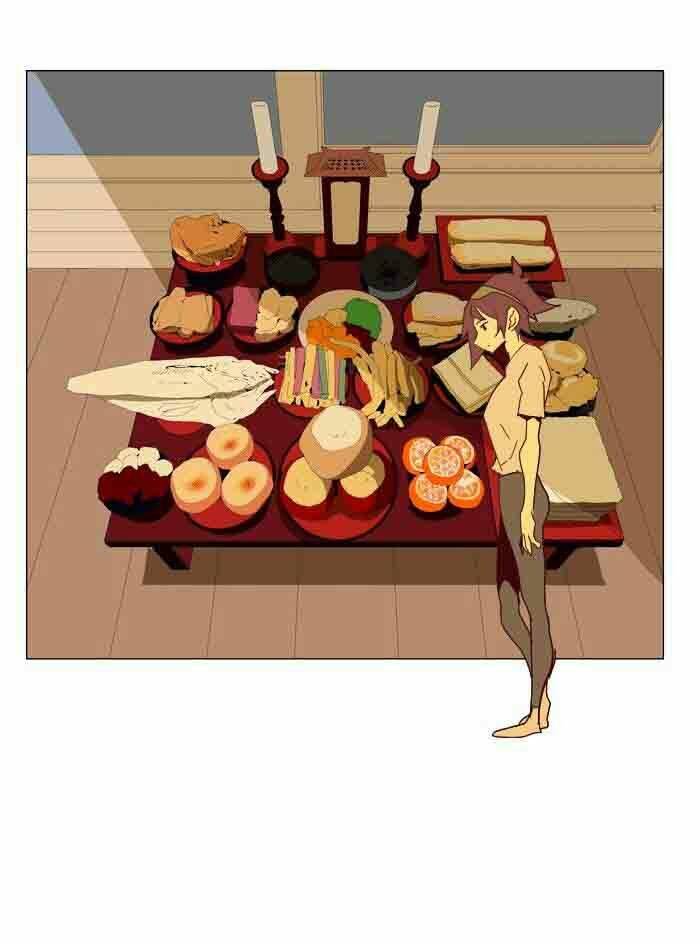 Chúa Tể Học Đường Chapter 310 - Trang 2