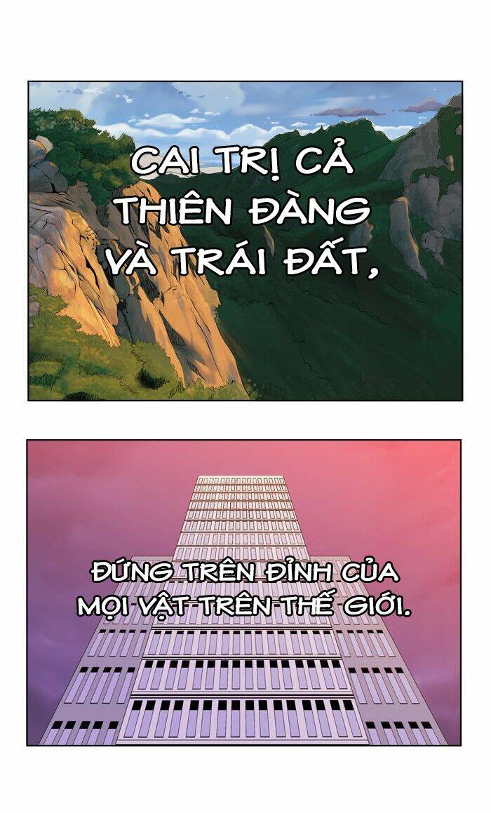 Chúa Tể Học Đường Chapter 312 - Trang 2