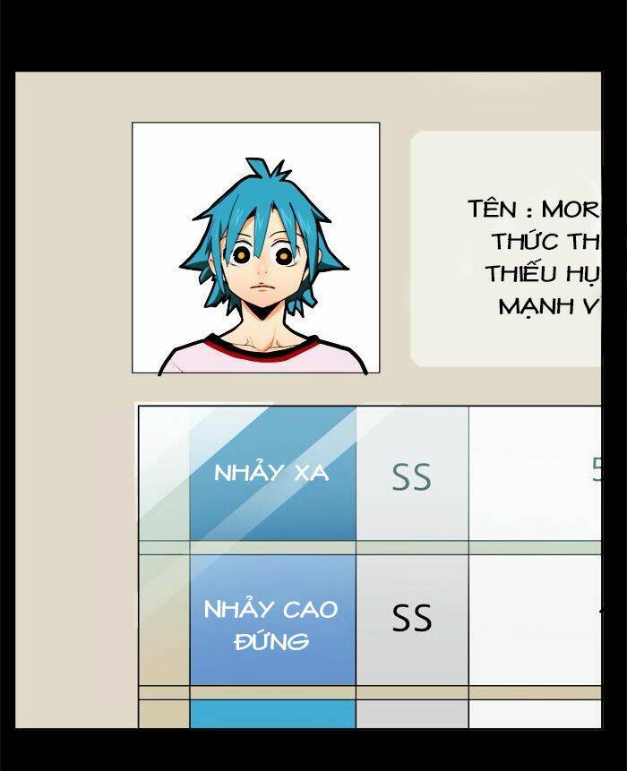 Chúa Tể Học Đường Chapter 313 - Trang 2