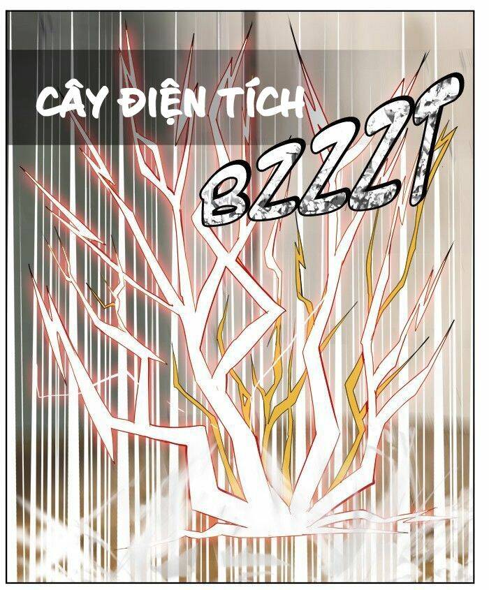 Chúa Tể Học Đường Chapter 314 - Trang 2