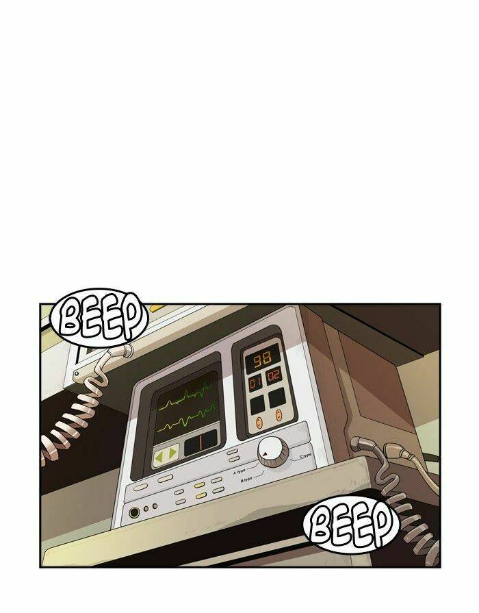 Chúa Tể Học Đường Chapter 315 - Trang 2