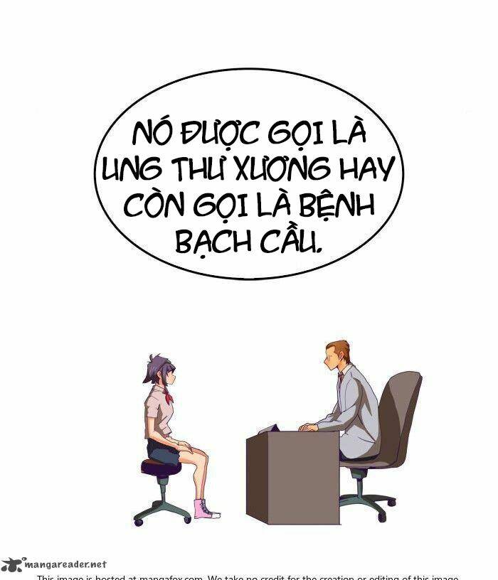 Chúa Tể Học Đường Chapter 322 - Trang 2