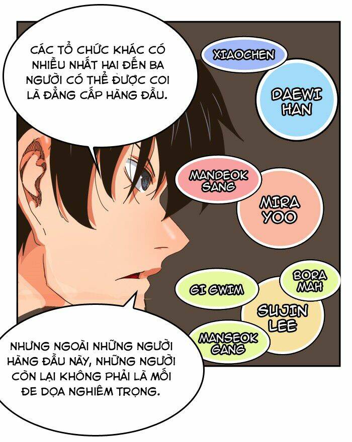 Chúa Tể Học Đường Chapter 343 - Trang 2