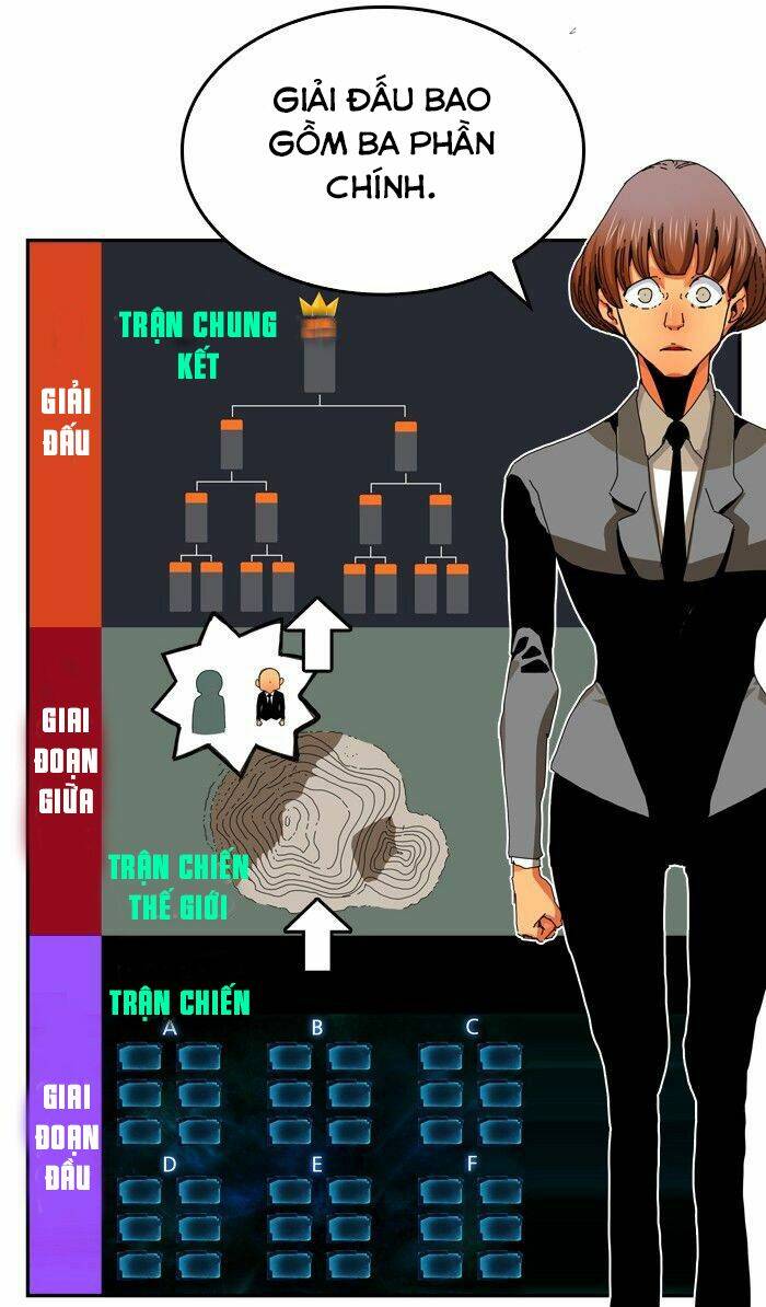 Chúa Tể Học Đường Chapter 344 - Trang 2