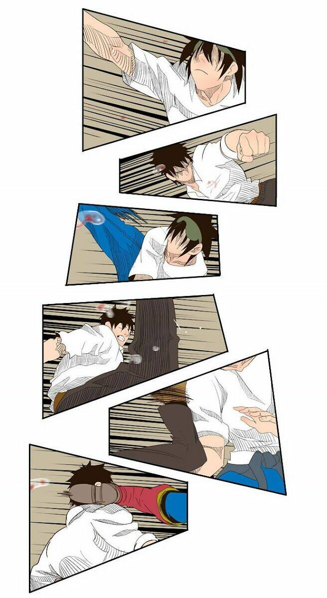 Chúa Tể Học Đường Chapter 35 - Trang 2