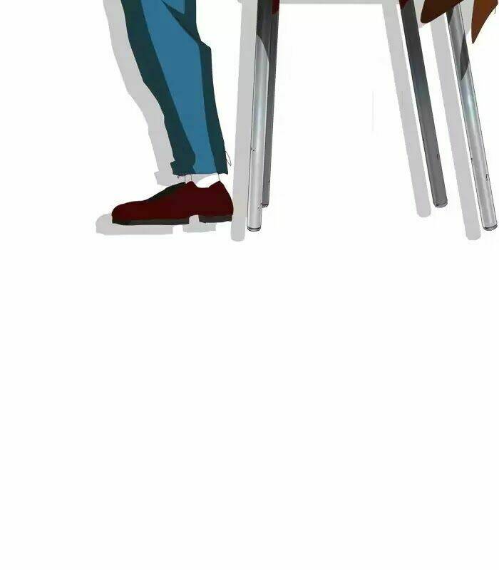 Chúa Tể Học Đường Chapter 365 - Trang 2