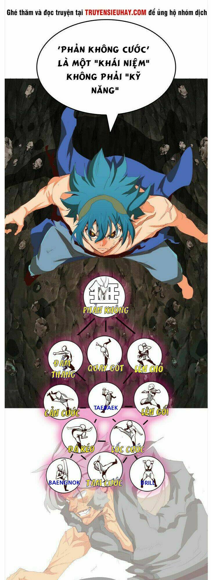 Chúa Tể Học Đường Chapter 383 - Trang 2