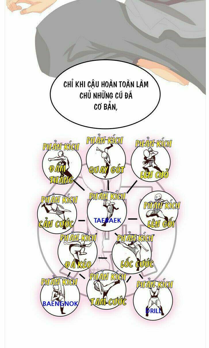 Chúa Tể Học Đường Chapter 383 - Trang 2