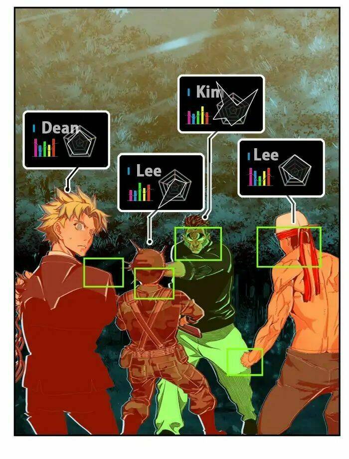 Chúa Tể Học Đường Chapter 407 - Trang 2