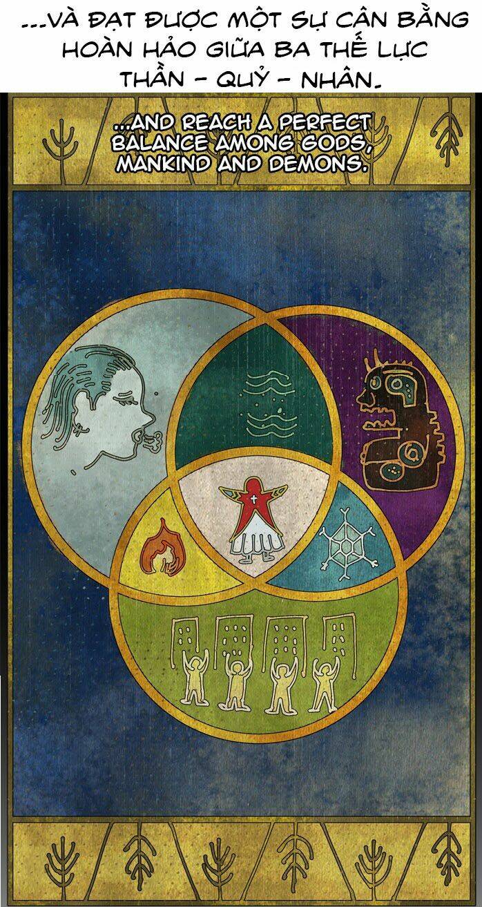 Chúa Tể Học Đường Chapter 425 - Trang 2