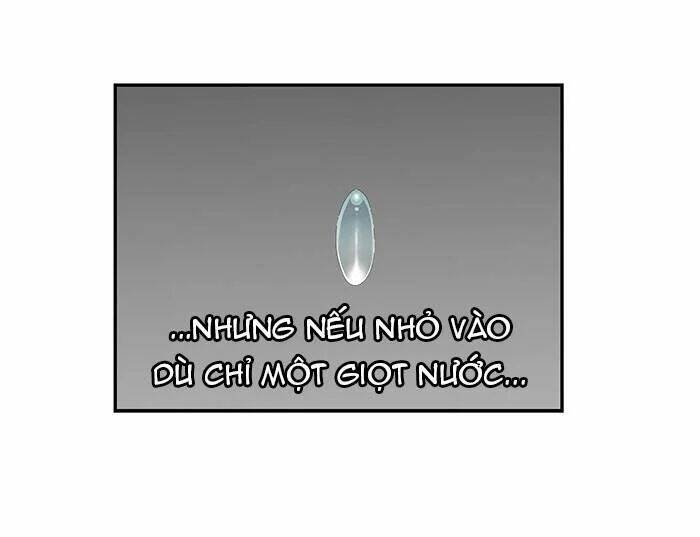 Chúa Tể Học Đường Chapter 460 - Trang 2