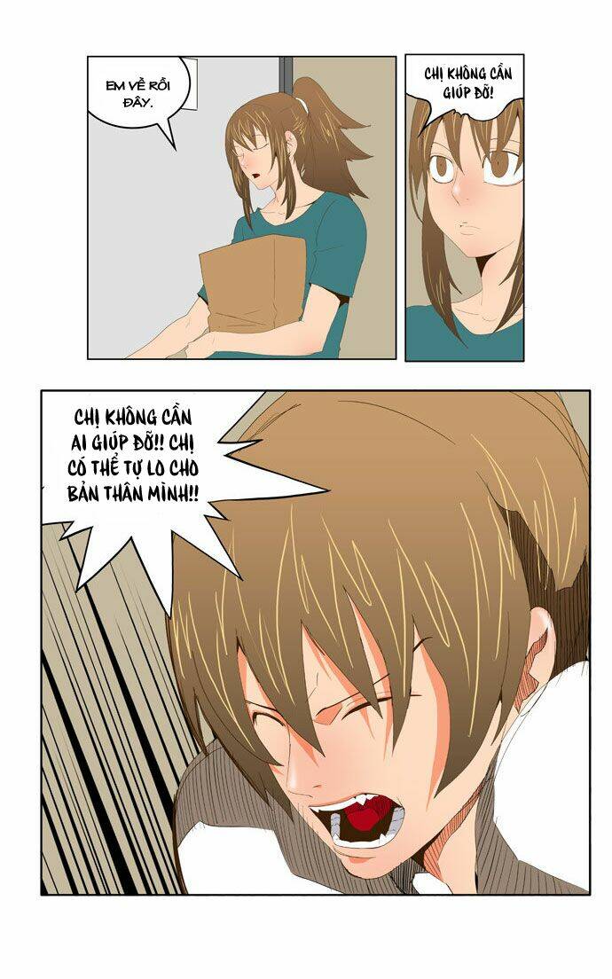 Chúa Tể Học Đường Chapter 71 - Trang 2