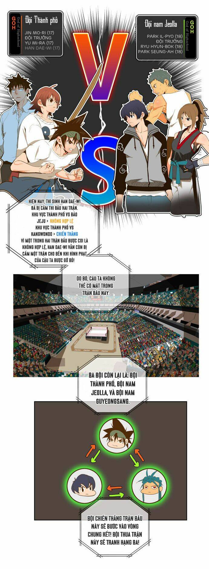 Chúa Tể Học Đường Chapter 75 - Trang 2