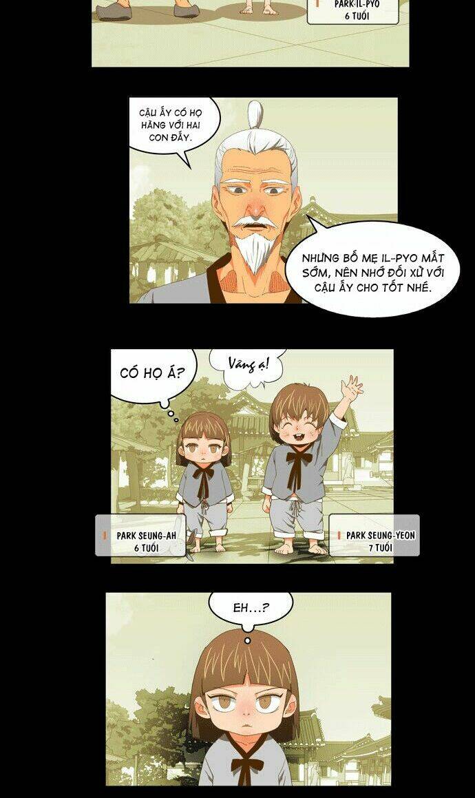 Chúa Tể Học Đường Chapter 79 - Trang 2