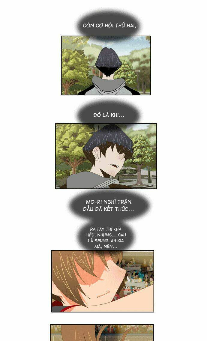 Chúa Tể Học Đường Chapter 80 - Trang 2