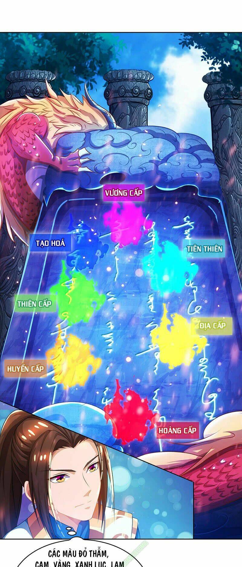 Chúa Tể Tam Giới Chapter 10 - Trang 2