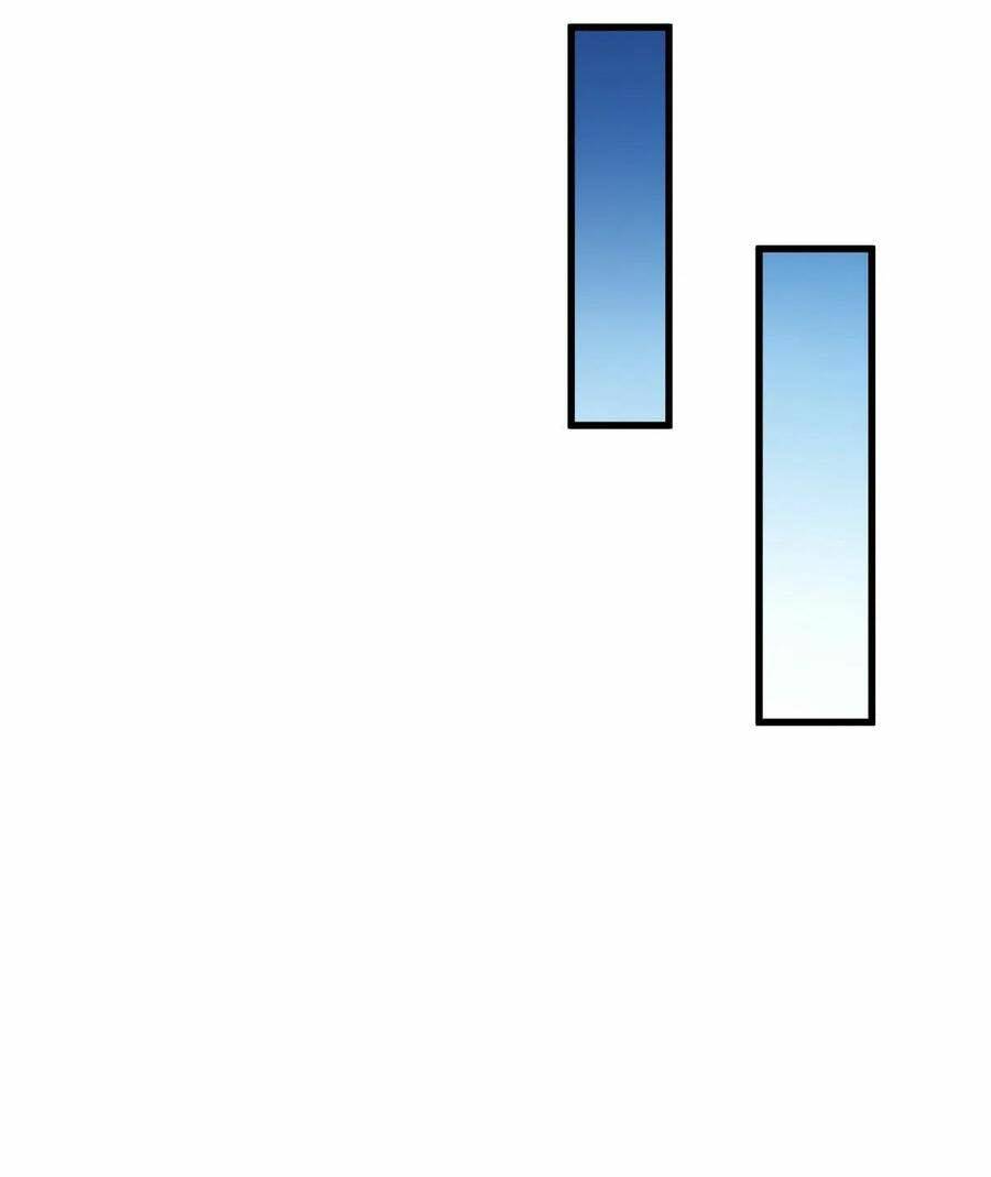 Chúa Tể Tam Giới Chapter 146 - Trang 2