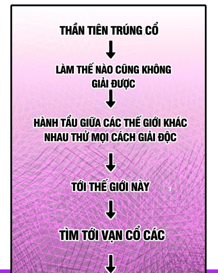 Chưa Từng Động Tay, Ta Trở Thành Thiên Bảng Đại Lão Chapter 34 - Trang 2