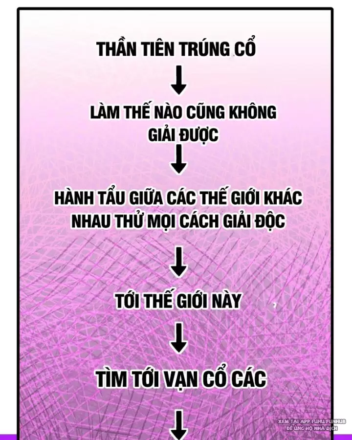 Chưa Từng Ra Tay Nhưng Ta Vẫn Thành Đại Lão Trên Thiên Bảng Chapter 34 - Trang 2
