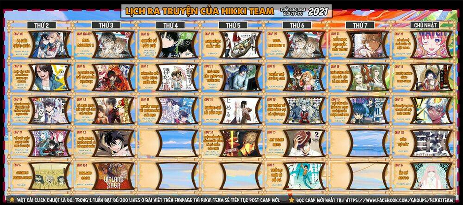 Chức Nghiệm [Thẩm Định] Không Thuận Lợi Nhưng Thực Ra Lại Là Kẻ Mạnh Nhất Chapter 3.2 - Trang 2