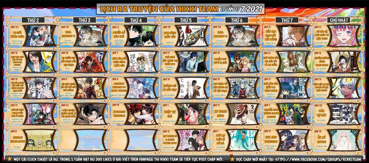 Chức Nghiệm [Thẩm Định] Không Thuận Lợi Nhưng Thực Ra Lại Là Kẻ Mạnh Nhất Chapter 4.2 - Trang 2