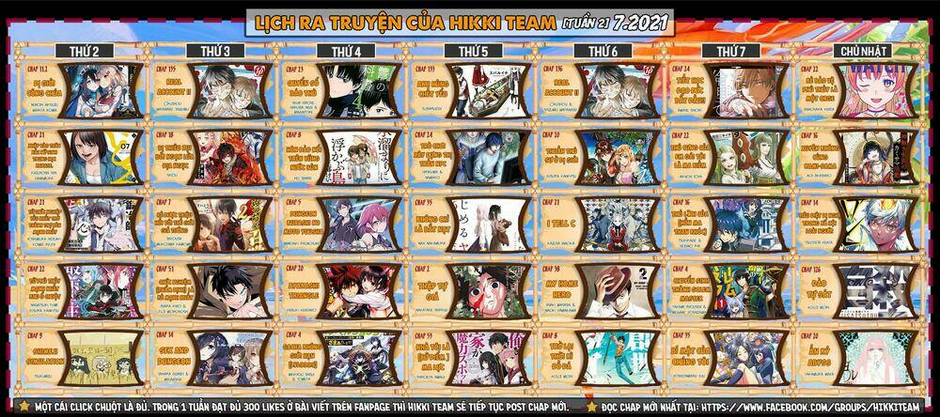 Chức Nghiệm [Thẩm Định] Không Thuận Lợi Nhưng Thực Ra Lại Là Kẻ Mạnh Nhất Chapter 5.1 - Trang 2