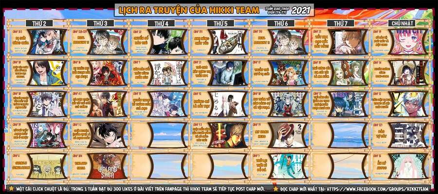 Chức Nghiệp [Thẩm Định] Không Thuận Lợi Nhưng Thực Ra Lại Là Kẻ Mạnh Nhất Chapter 3.2 - Trang 2