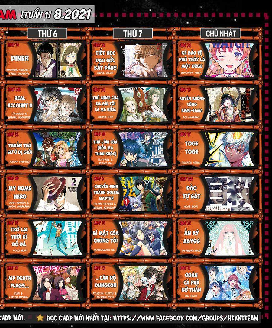 Chức Nghiệp [Thẩm Định] Không Thuận Lợi Nhưng Thực Ra Lại Là Kẻ Mạnh Nhất Chapter 6.1 - Trang 2