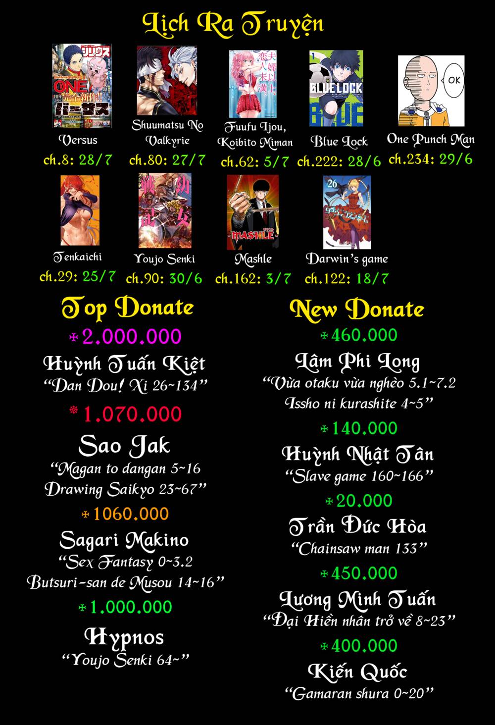 Chúng Ta Sống Chung Với Nhau Đi? Chapter 3 - Trang 2