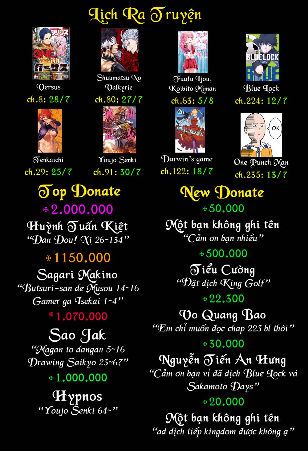 Chúng Ta Sống Chung Với Nhau Đi? Chapter 5 - Trang 2