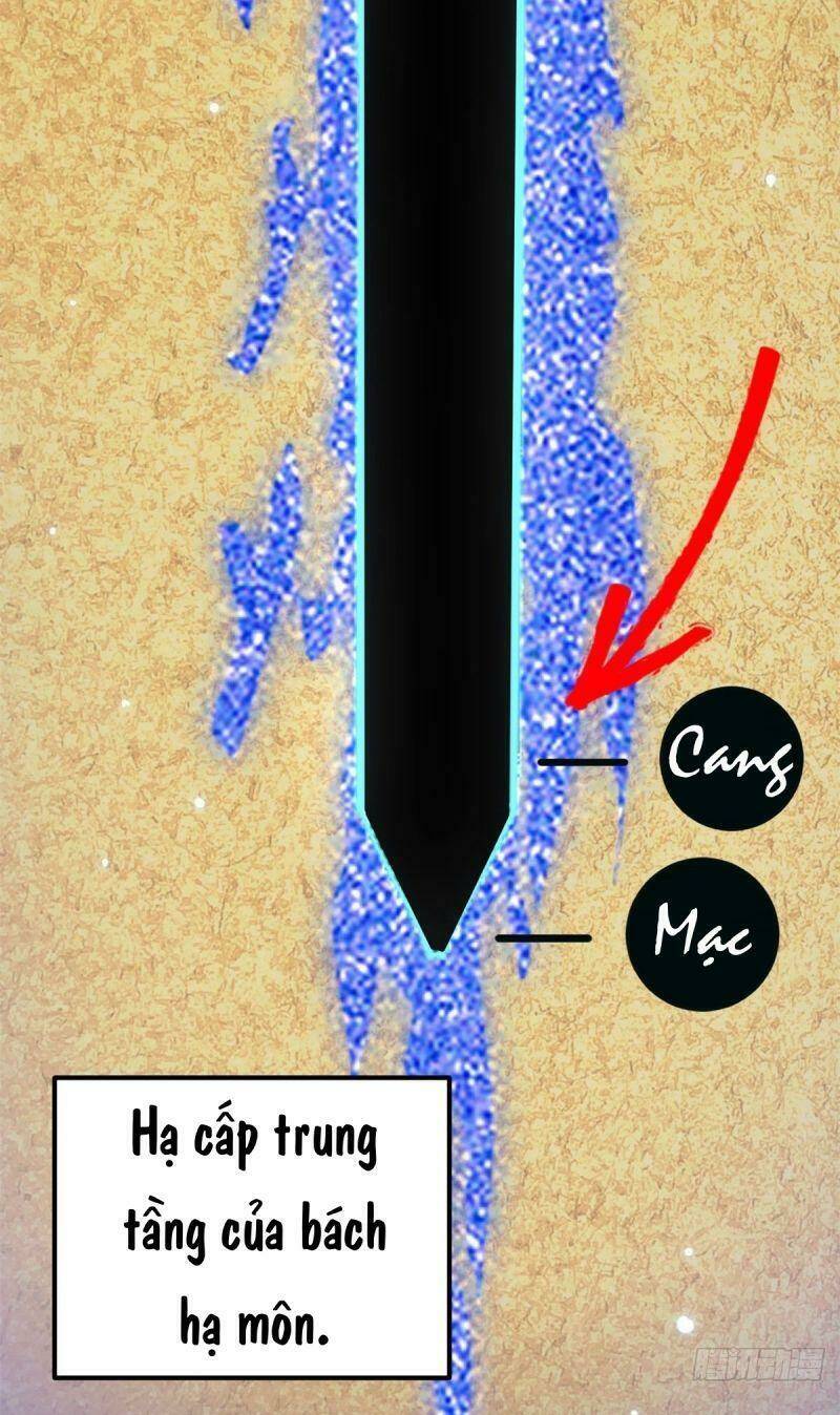 Chưởng Môn Khiêm  Tốn Chút Chapter 19 - Trang 2