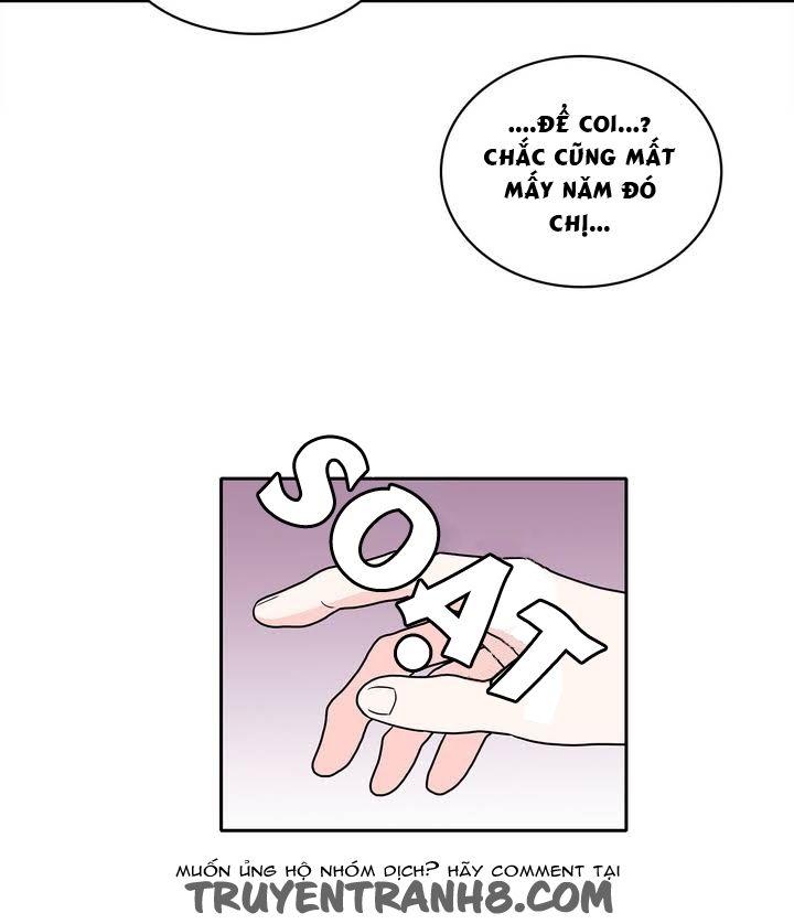 Chuyện Gì Đến, Rồi Cũng Sẽ Đến Chapter 12 - Trang 2