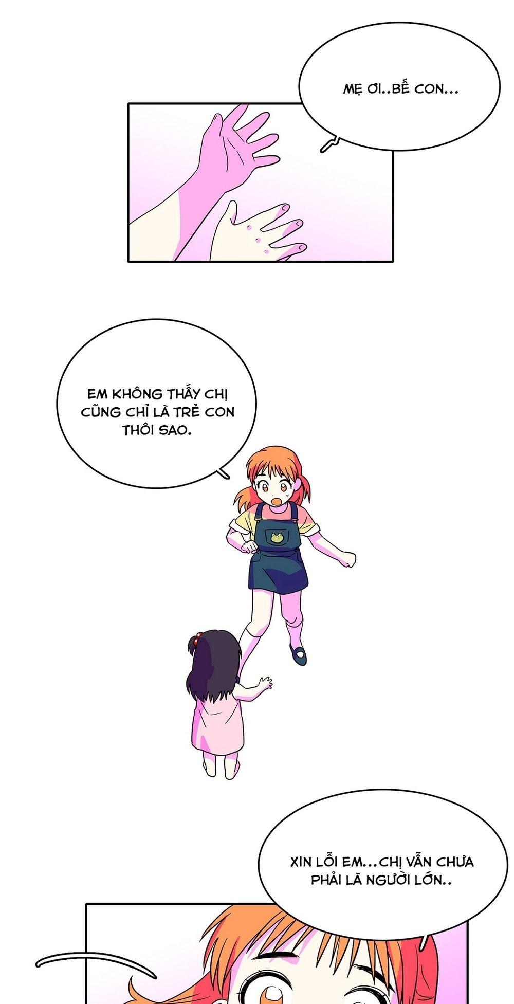 Chuyện Gì Đến, Rồi Cũng Sẽ Đến Chapter 18 - Trang 2