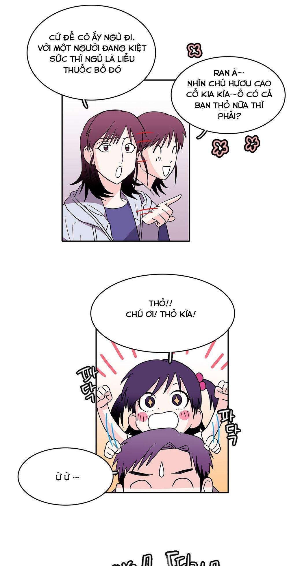 Chuyện Gì Đến, Rồi Cũng Sẽ Đến Chapter 23 - Trang 2