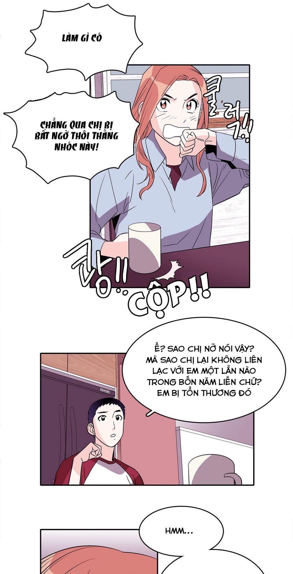 Chuyện Gì Đến, Rồi Cũng Sẽ Đến Chapter 24 - Trang 2