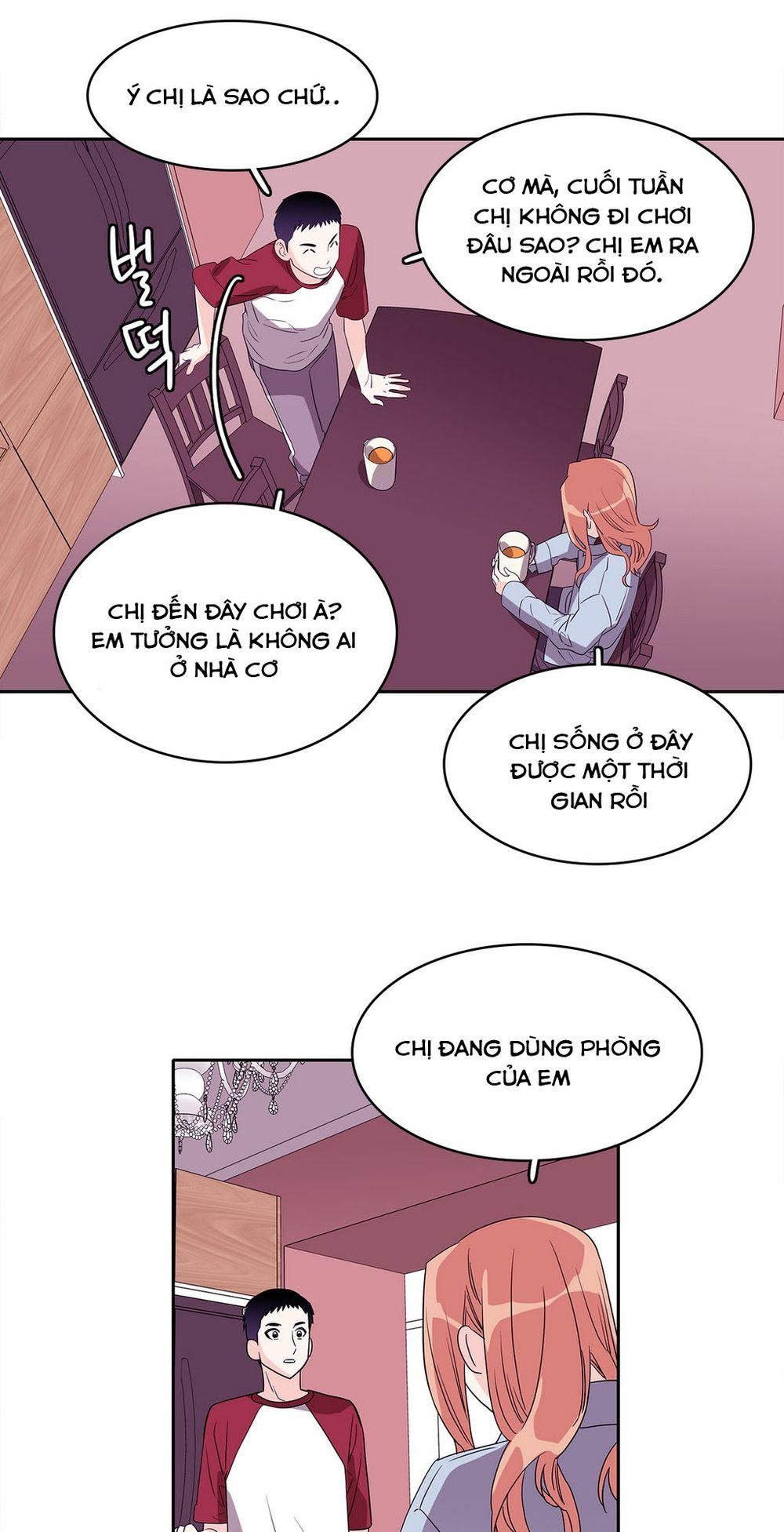 Chuyện Gì Đến, Rồi Cũng Sẽ Đến Chapter 24 - Trang 2