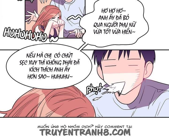 Chuyện Gì Đến, Rồi Cũng Sẽ Đến Chapter 6 - Trang 2