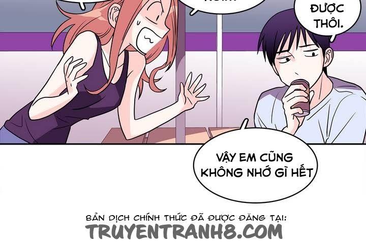 Chuyện Gì Đến, Rồi Cũng Sẽ Đến Chapter 7 - Trang 2