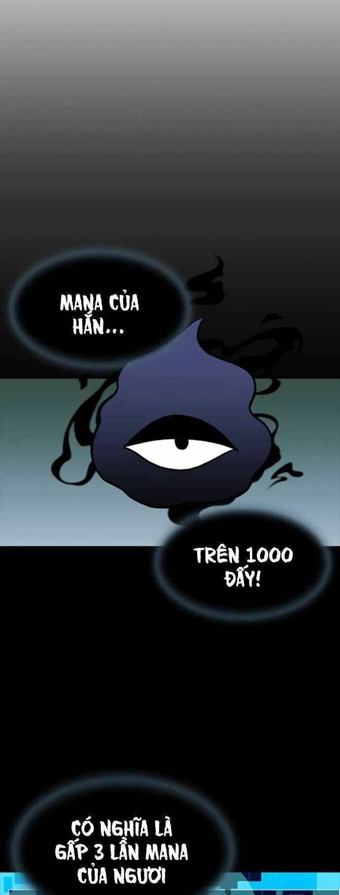 Chuyển Sinh Thành Ác Nhân Chapter 12 - Trang 2