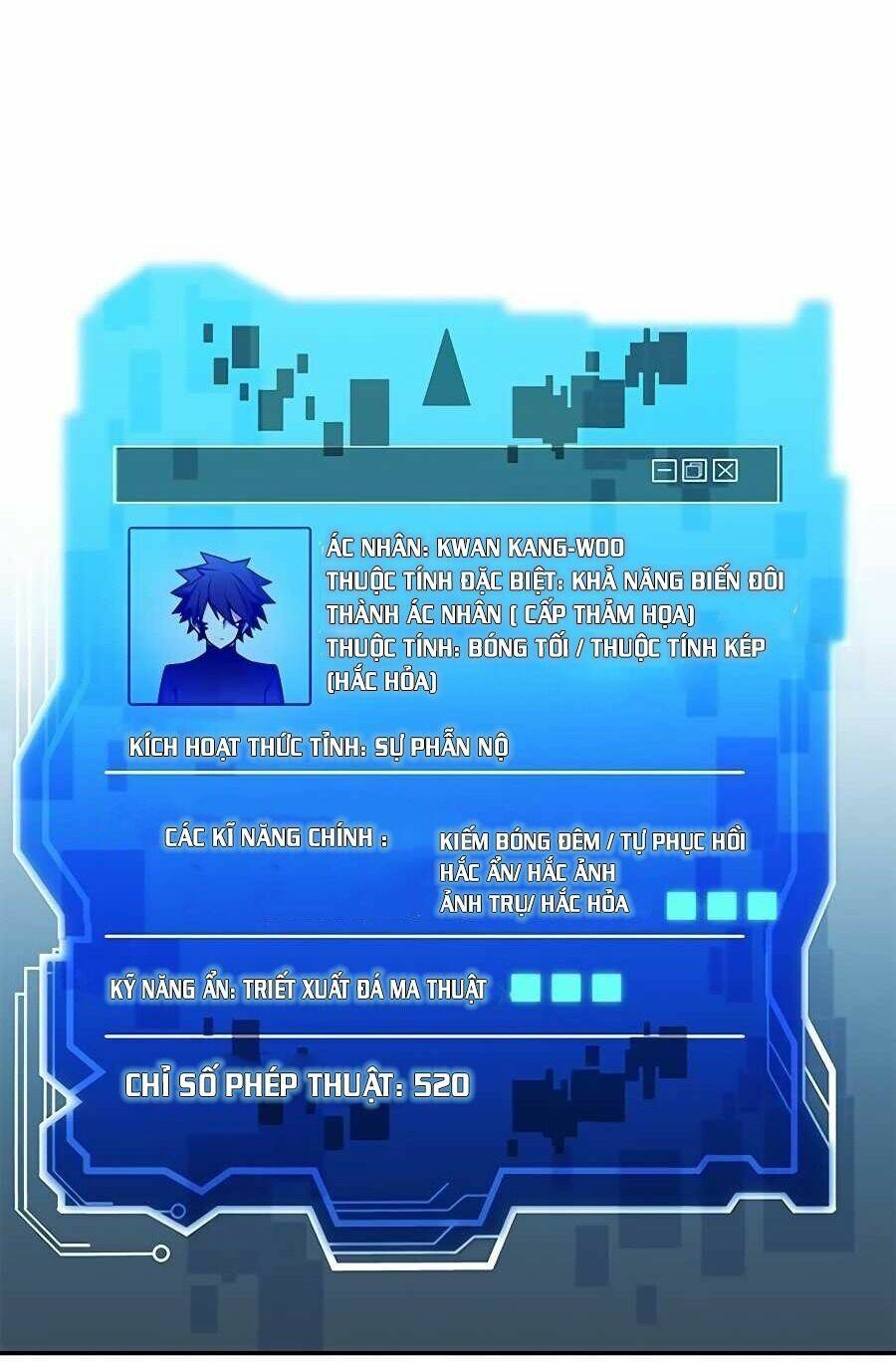 Chuyển Sinh Thành Ác Nhân Chapter 24 - Trang 2