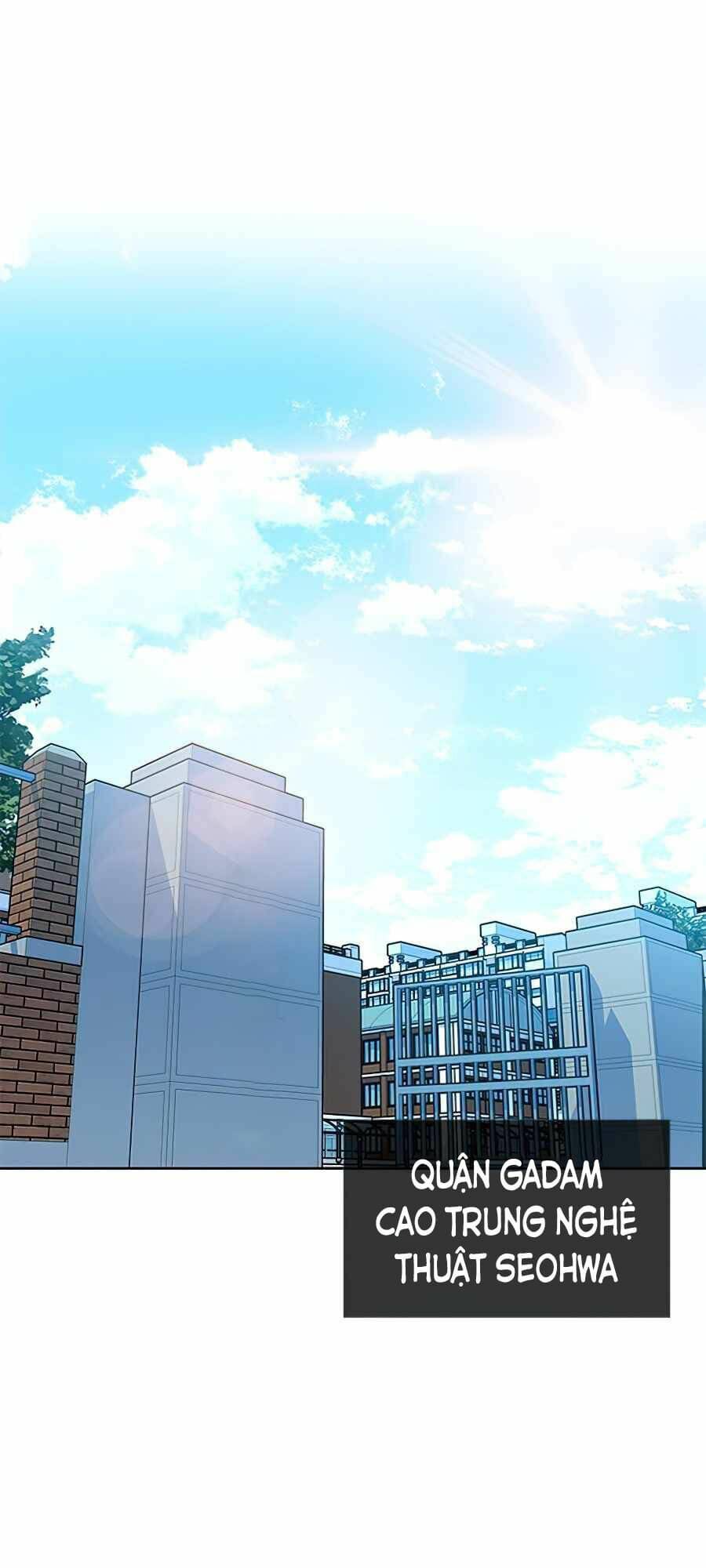 Chuyển Sinh Thành Ác Nhân Chapter 35 - Trang 2