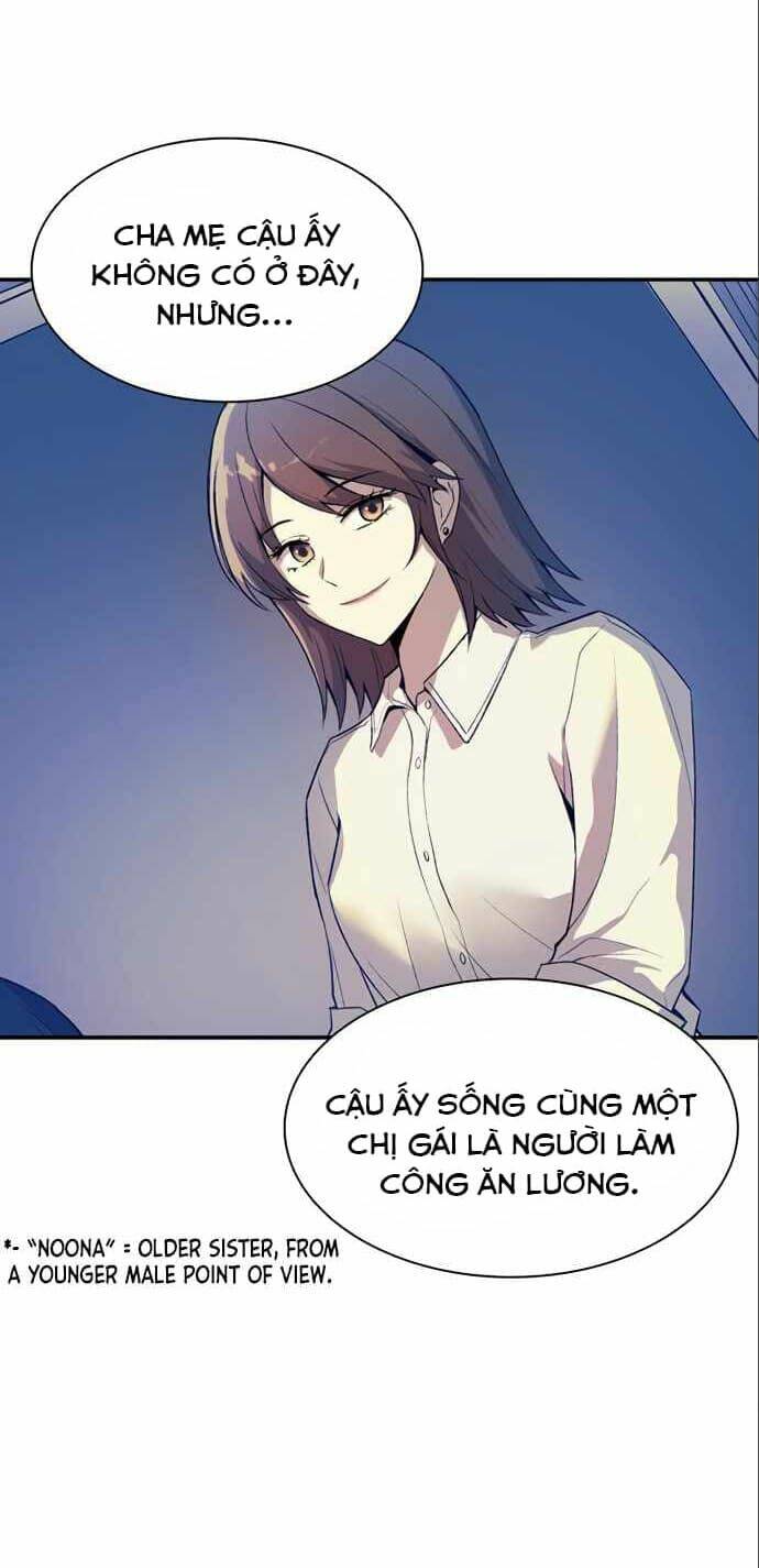 Chuyển Sinh Thành Ác Nhân Chapter 5 - Trang 2