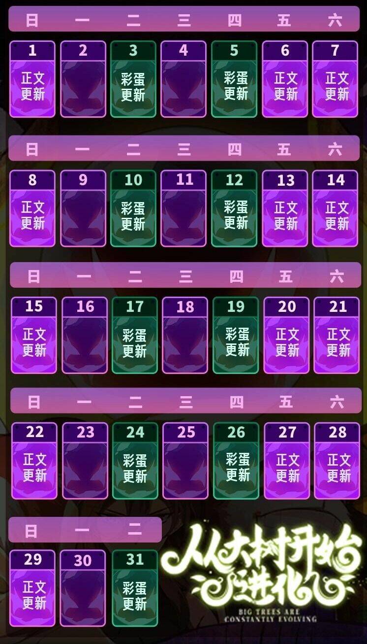 Chuyển Sinh Thành Liễu Đột Biến Chapter 145 - Trang 2