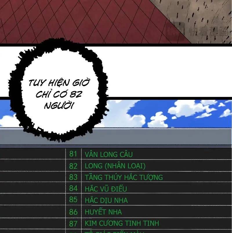 Chuyển Sinh Thành Liễu Đột Biến Chapter 266.1 - Trang 2