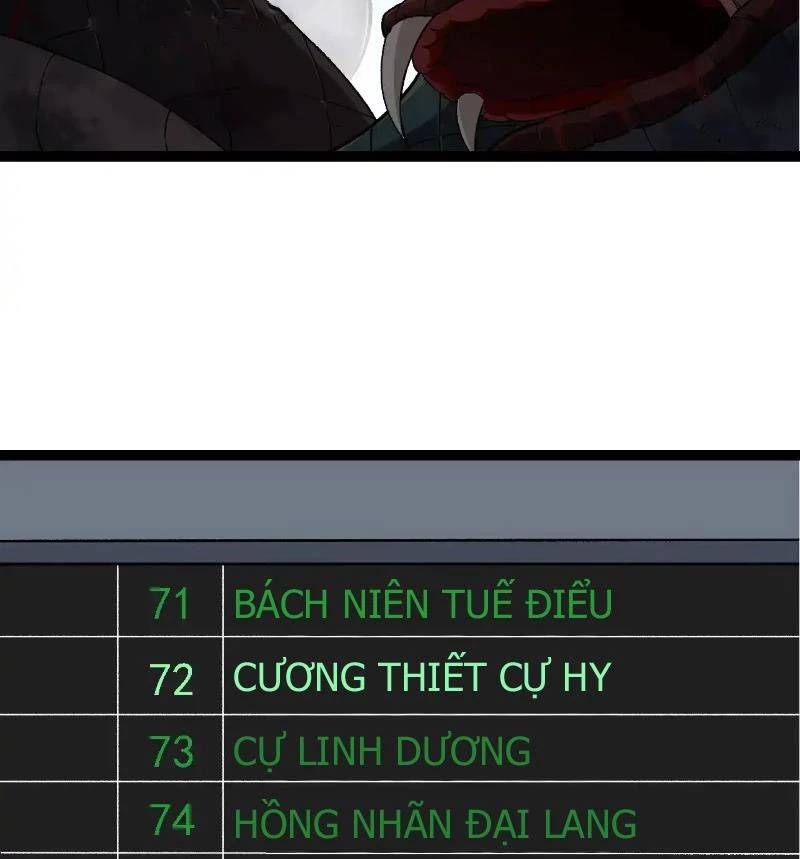 Chuyển Sinh Thành Liễu Đột Biến Chapter 266.1 - Trang 2