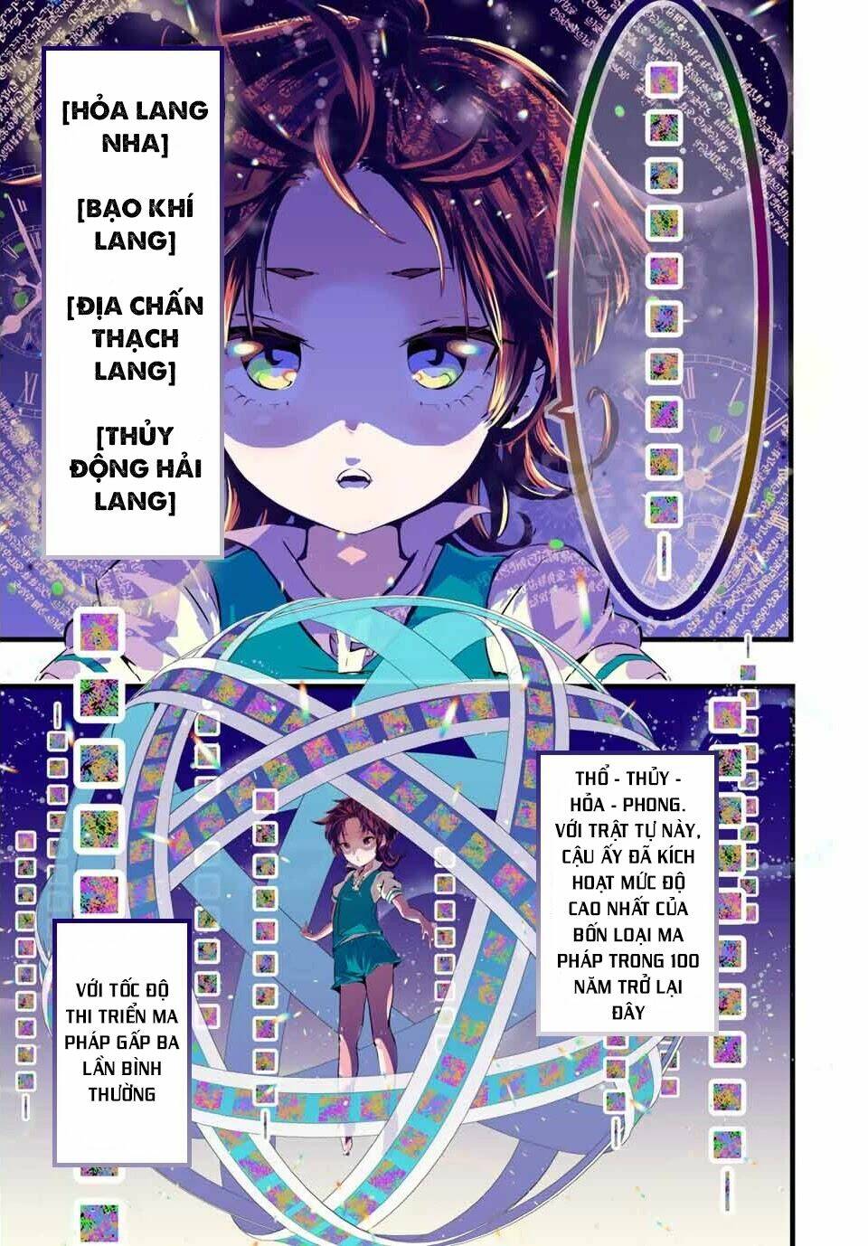 Chuyển Sinh Thành Thất Hoàng Tử Chapter 13 - Trang 2