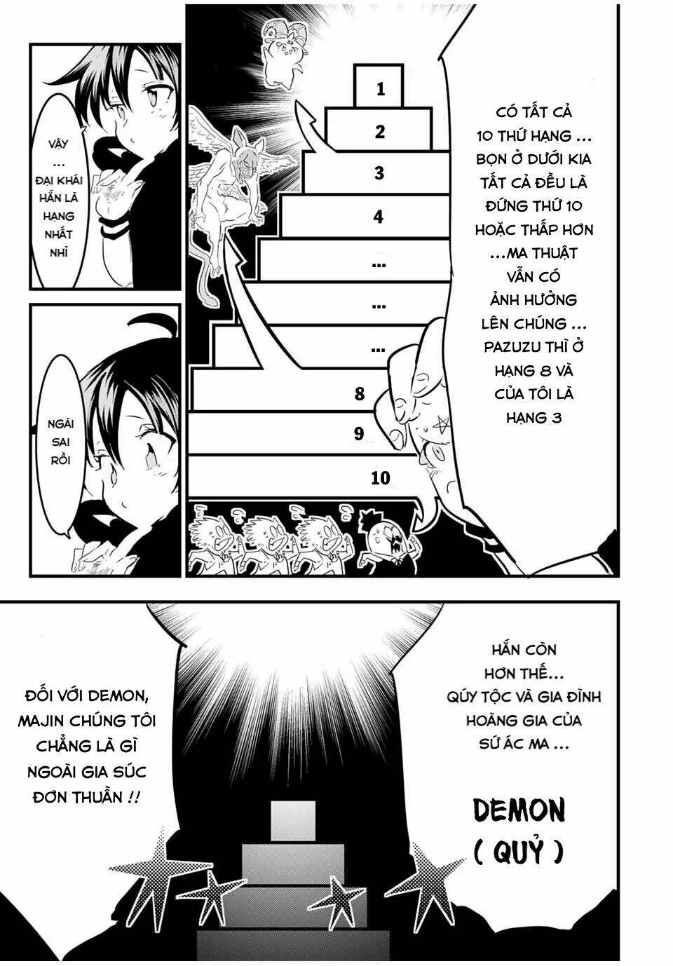 Chuyển Sinh Thành Thất Hoàng Tử Chapter 29 - Trang 2