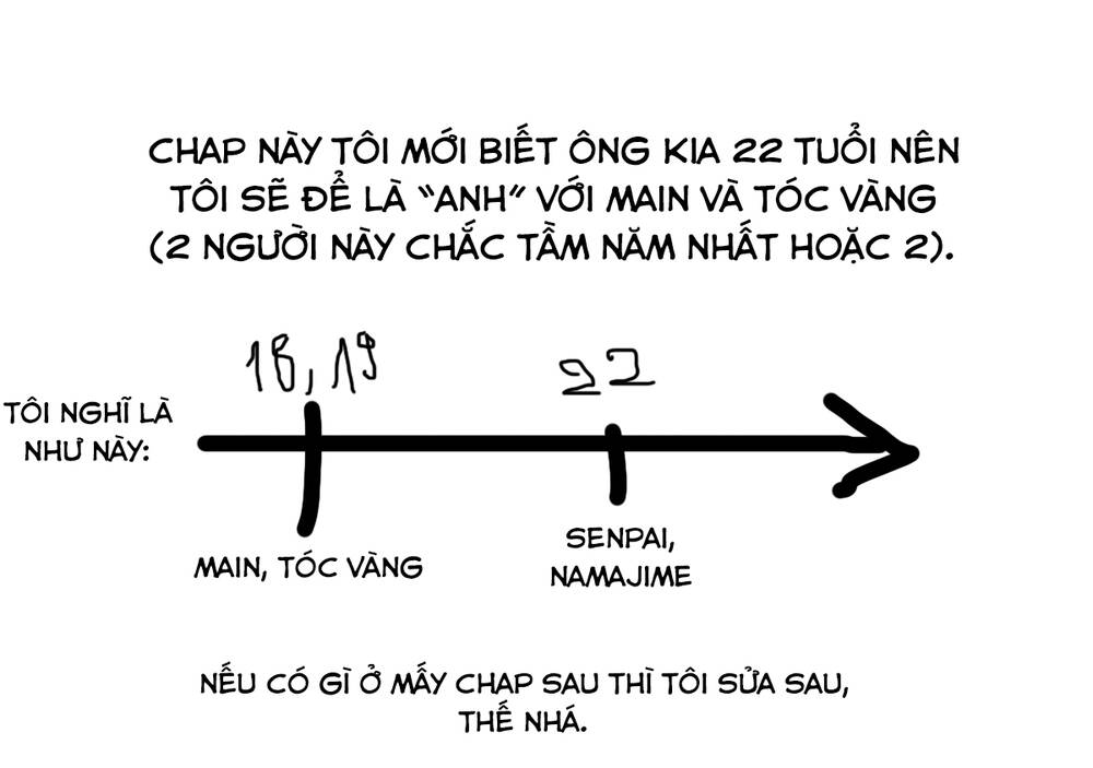Cigarette &Amp; Cherry Chapter 51 - Trang 2